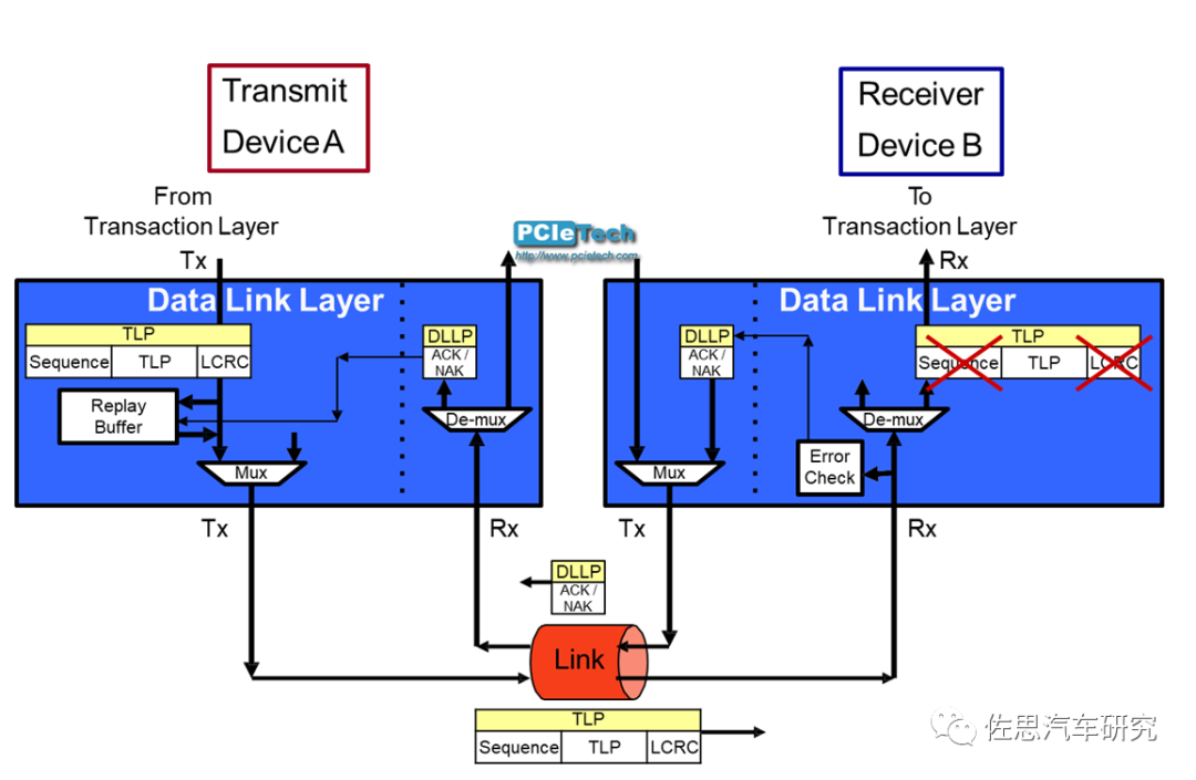 6edbec3a-2457-11ee-962d-dac502259ad0.png