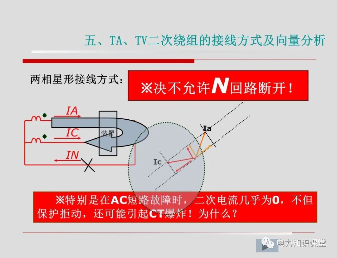 变压器