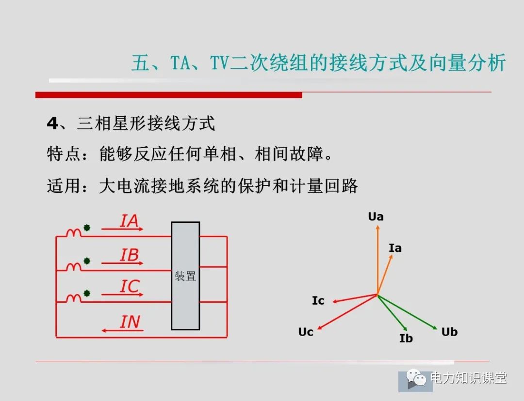 变压器