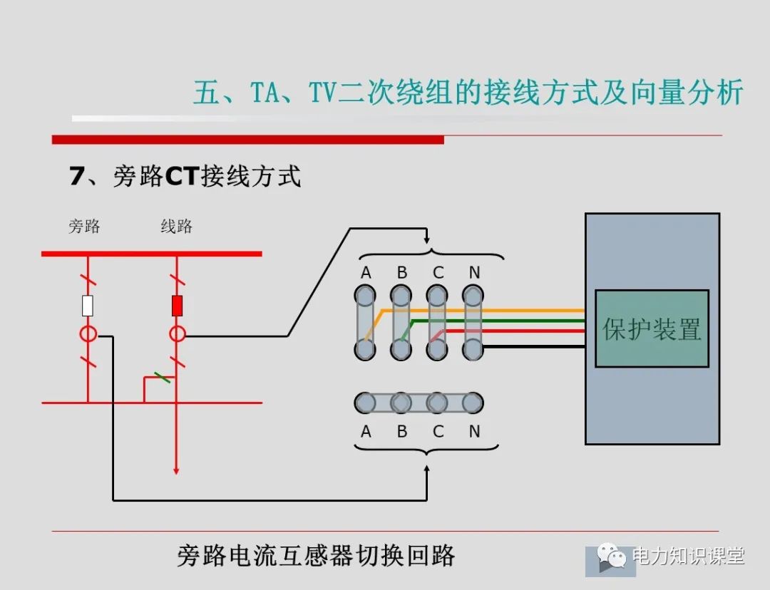 变压器