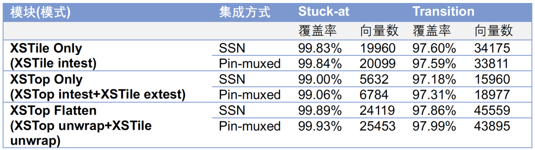 0d69a228-7ac8-11ed-8abf-dac502259ad0.png