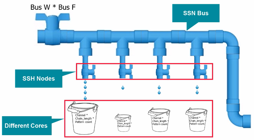 0db55ccc-7ac8-11ed-8abf-dac502259ad0.png