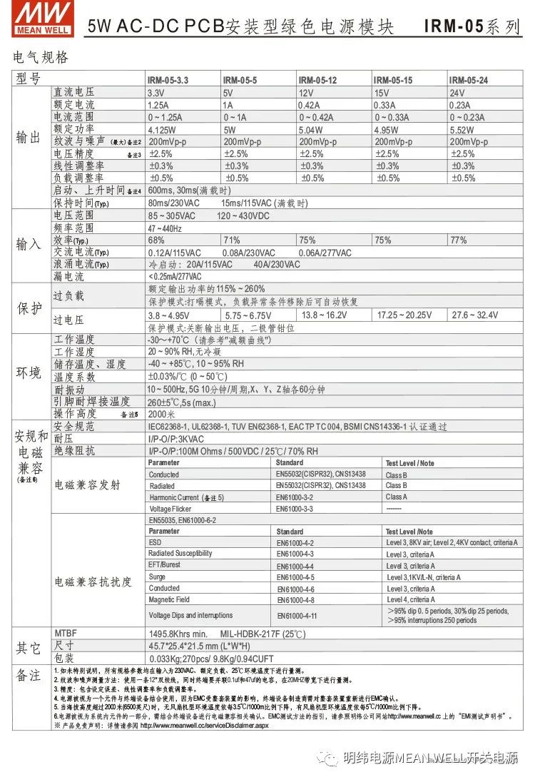 电源模块