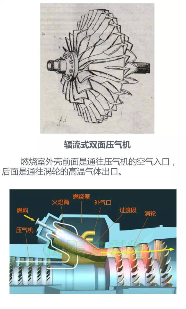 电力系统