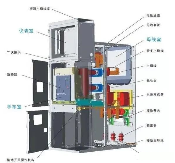 电压互感器