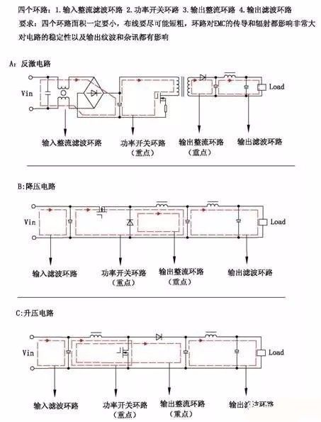 开关电源