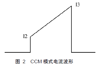 开关电源