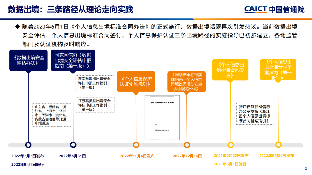 移动互联网