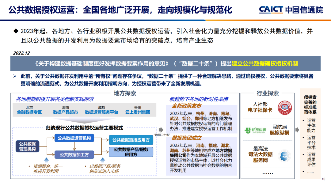 移动互联网