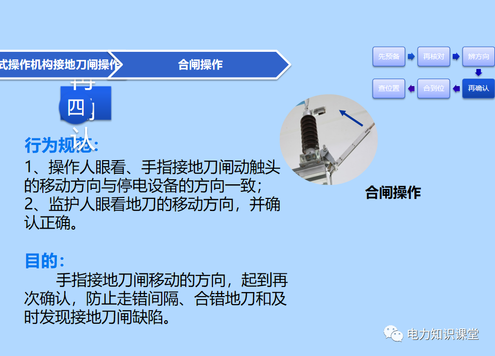 接地刀闸