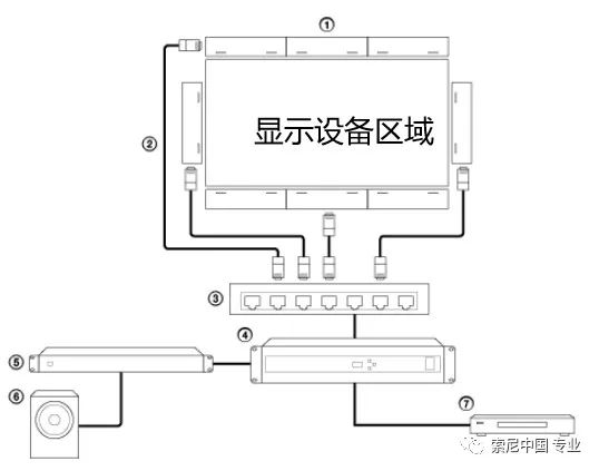 扬声器