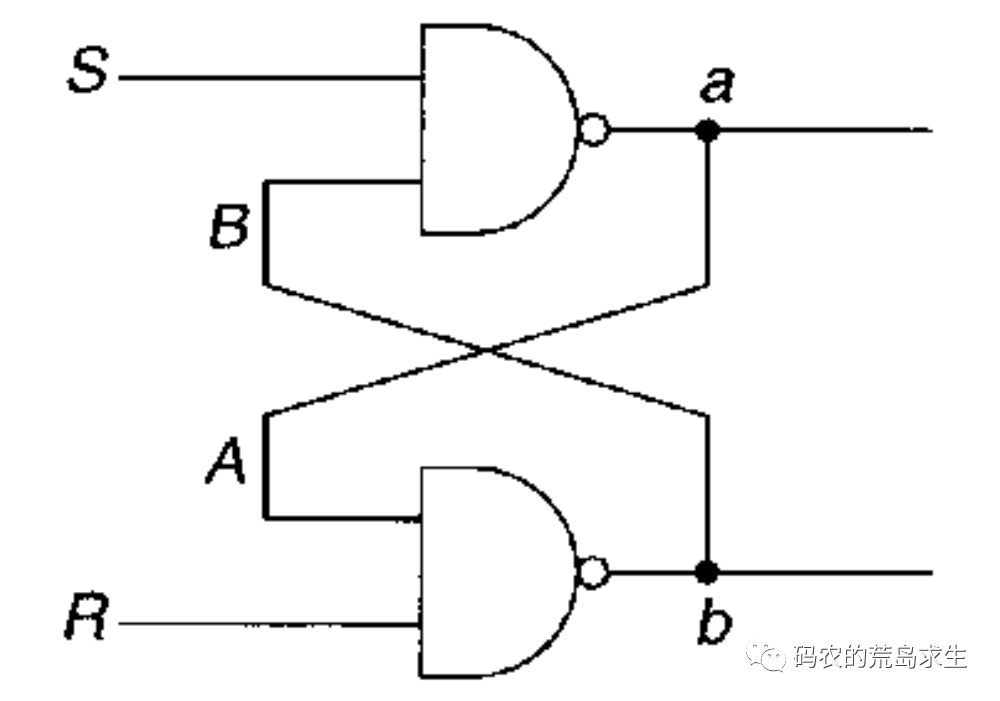 门电路