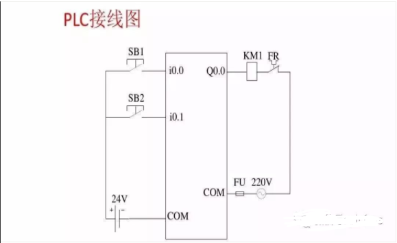 接线图