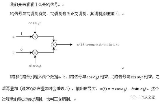 IQ调制器