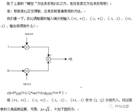 IQ调制器