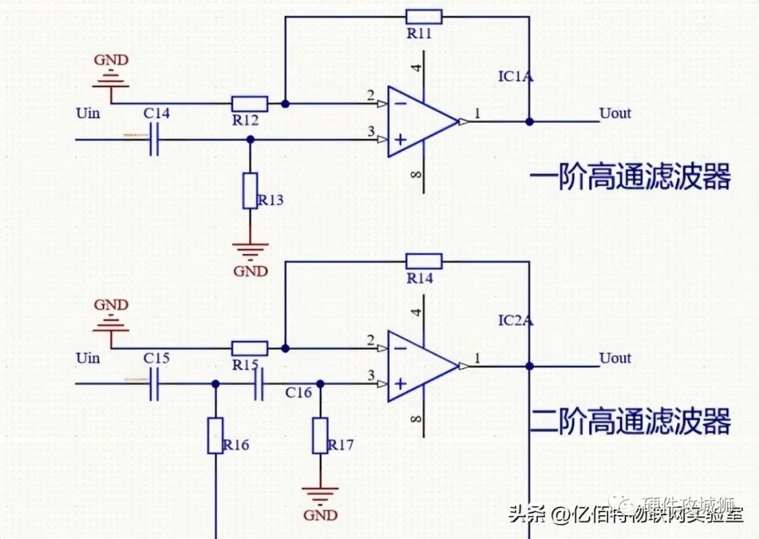 滤波器