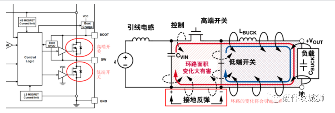 电源芯片