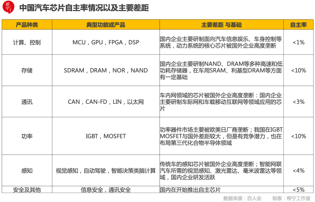 ec604a6e-7f3b-11ed-8abf-dac502259ad0.png