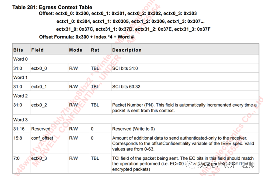 608eacdc-159b-11ee-962d-dac502259ad0.png