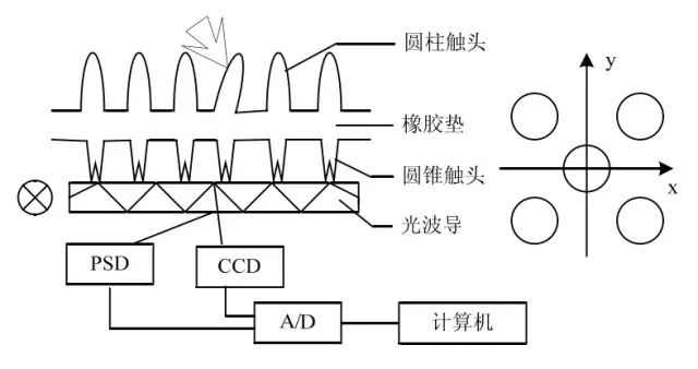 6ba2e9ea-1608-11ee-962d-dac502259ad0.jpg