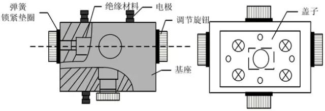 触觉传感器