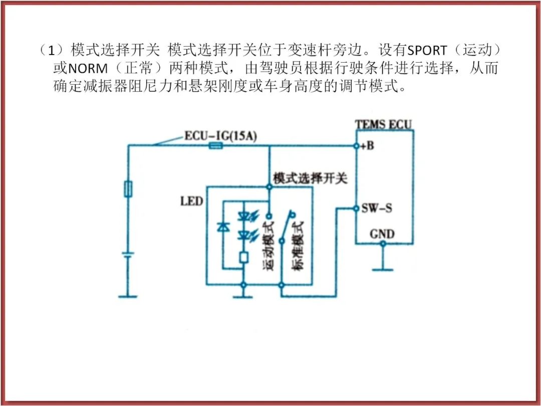 汽车底盘