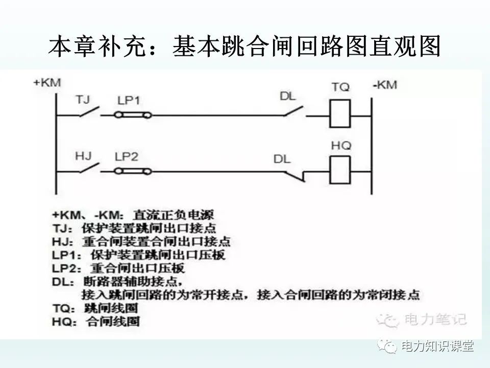 断路器