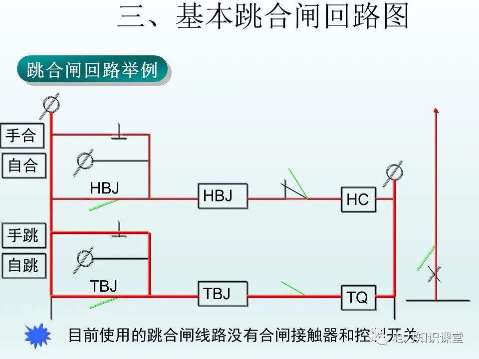 断路器