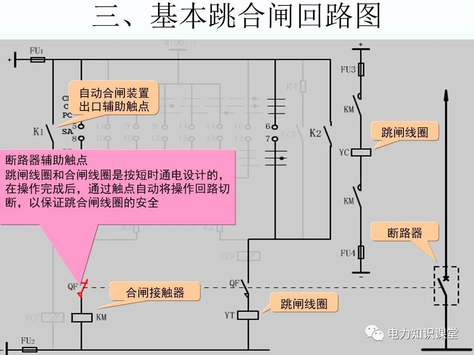 断路器