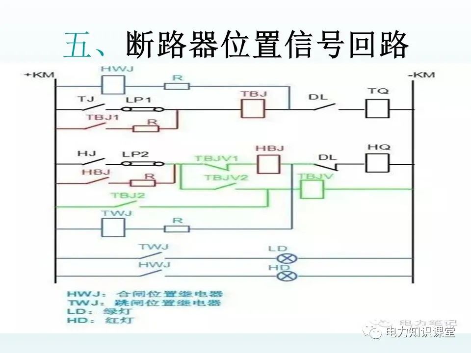 断路器