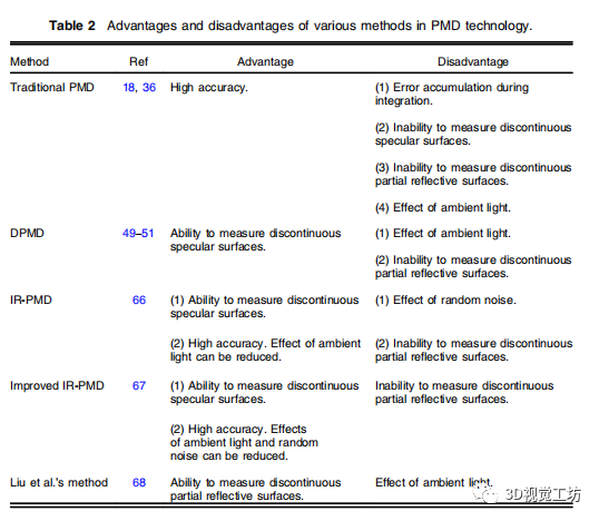 893cbd00-1608-11ee-962d-dac502259ad0.png