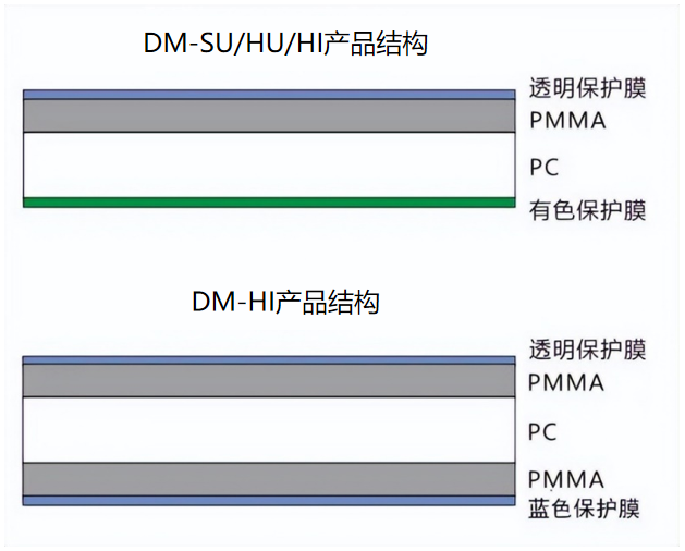 光学薄膜