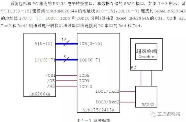 计算机