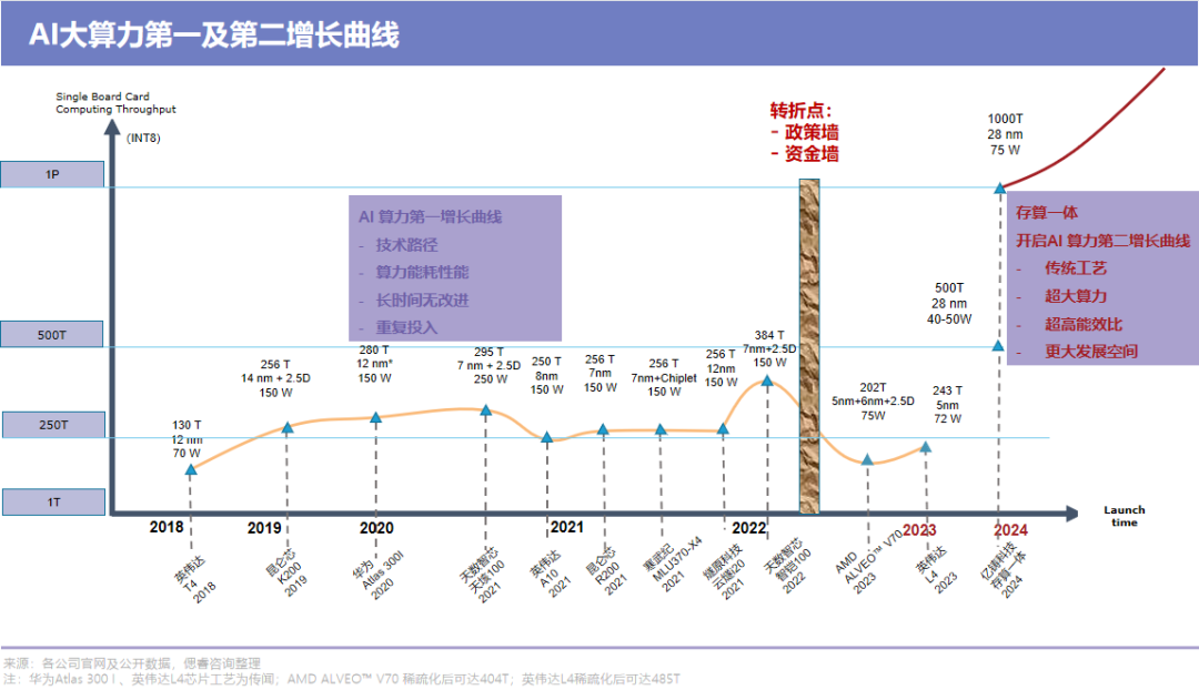 fce1f1ac-14d3-11ee-962d-dac502259ad0.png