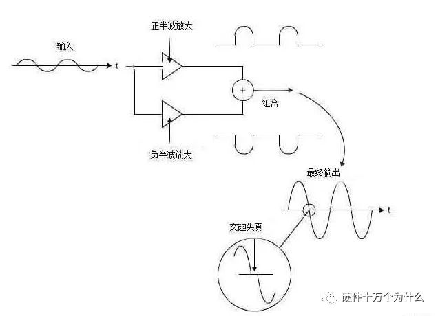 张飞电子