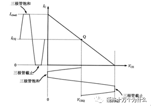 张飞电子