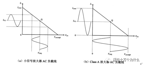 张飞电子