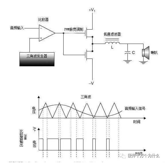 张飞电子