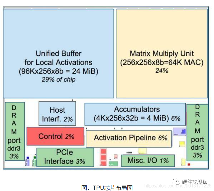 d0403222-16df-11ee-9c1d-dac502259ad0.png