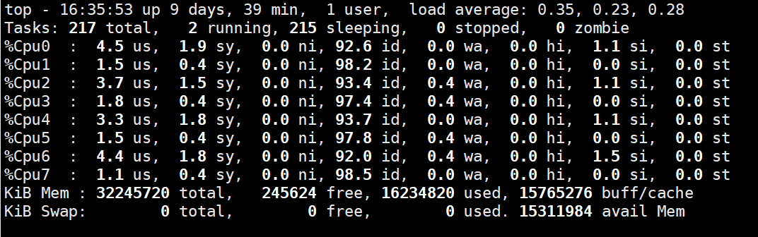 Linux操作系统