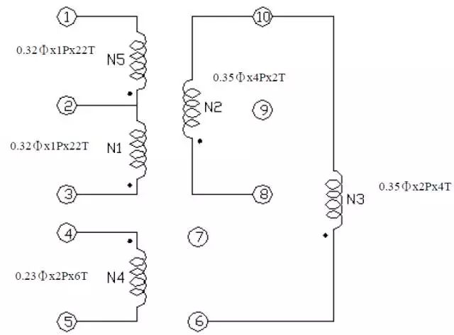 MOSFET