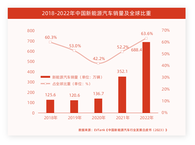 微电网