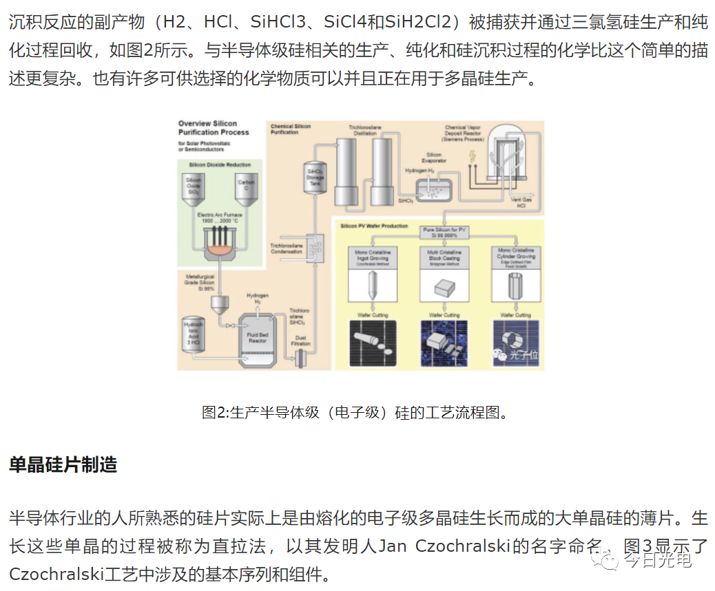 半导体器件