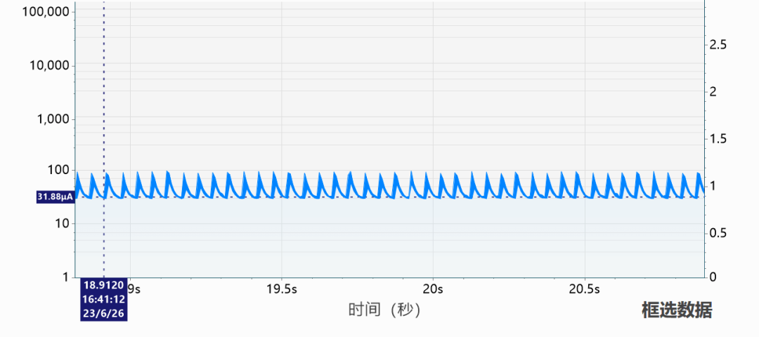 合宙通信