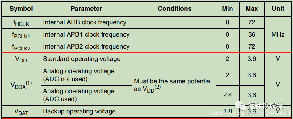 487474b8-1705-11ee-962d-dac502259ad0.png