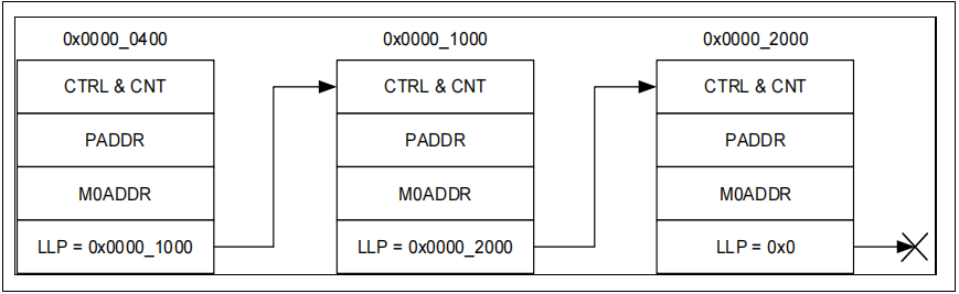 189cb2b0-7d26-11ed-8abf-dac502259ad0.png