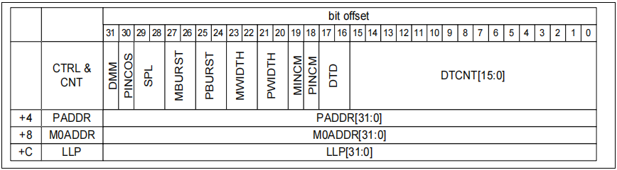 1877d120-7d26-11ed-8abf-dac502259ad0.png