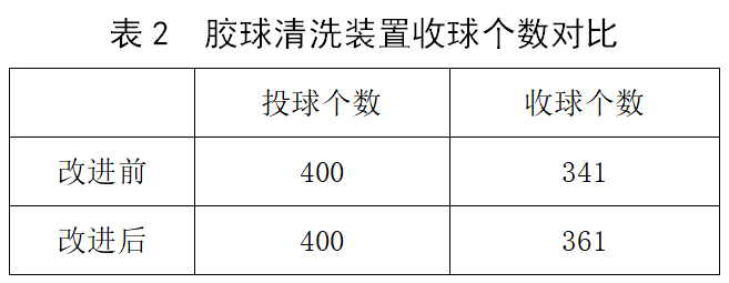 凝汽器