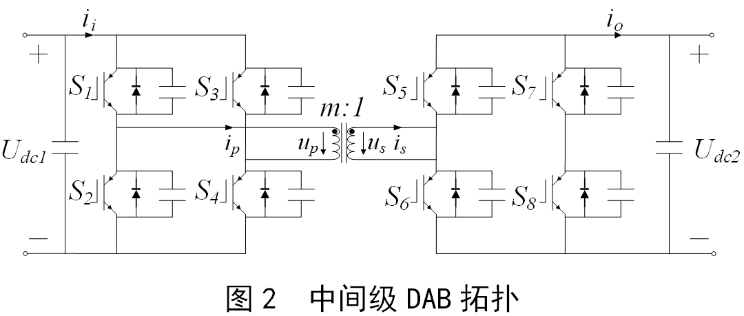 变换器