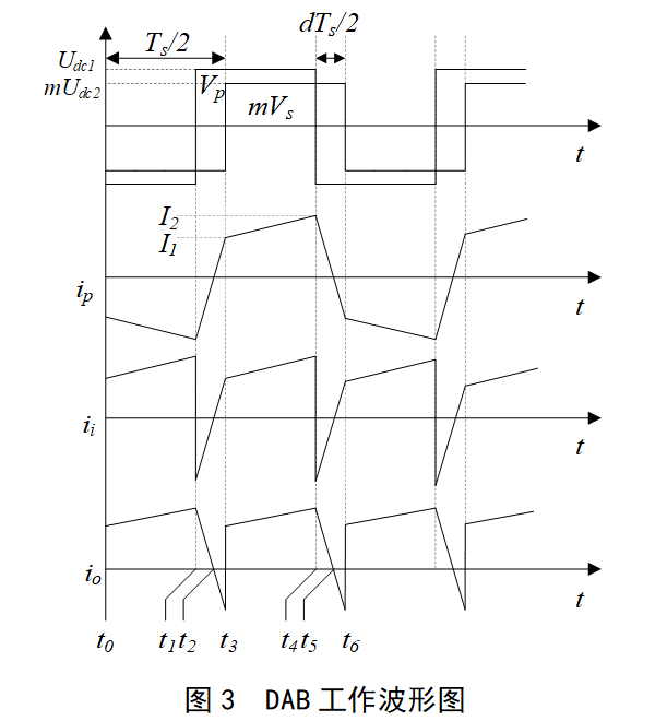 76cbb4c0-7d2c-11ed-8abf-dac502259ad0.png